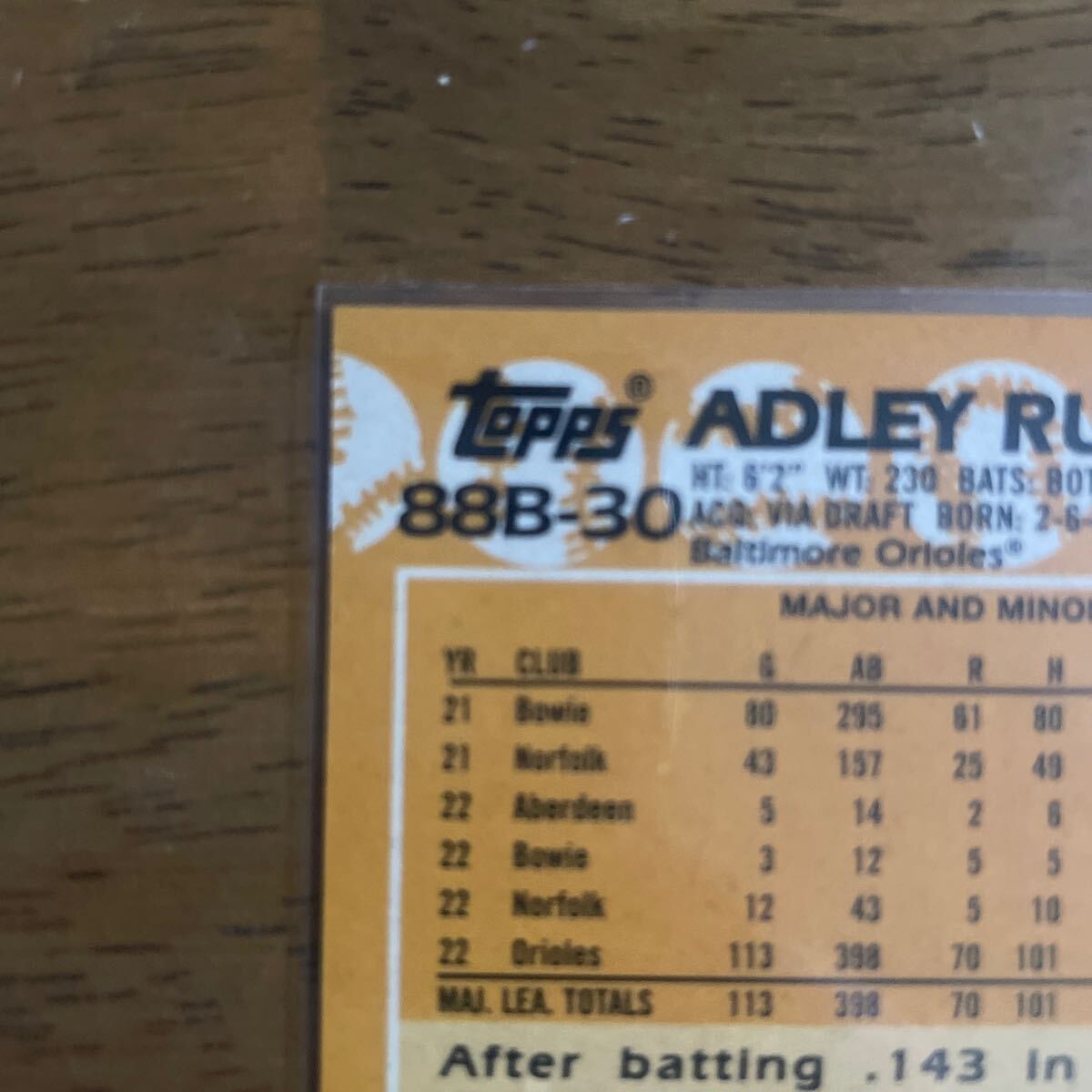 Topps JAPAN EDITION 2023 MLB ORIOLES オリオールズ ADLEY RUTSCHMAN ラッチマン RC ルーキー 桜パラレル さくら インサート_画像7