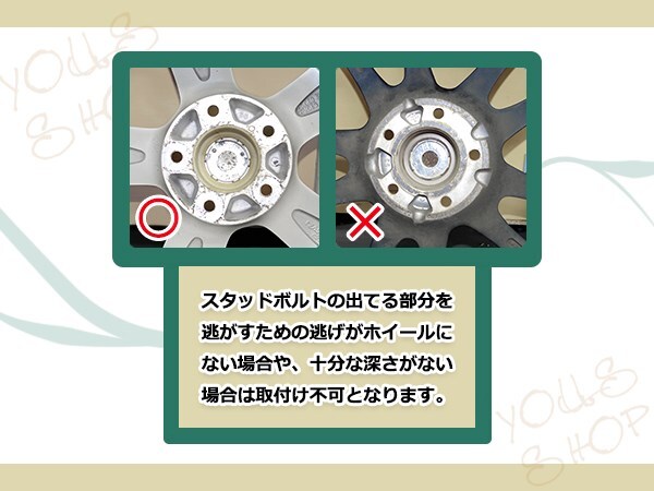 ワイドトレッドスペーサー 25mm 5H PCD114.3 M12 P1.5 ハブ径73mm 2枚セット オデッセイ RB1/RB2/RB3/RB4 ホイ-ルスペーサー_画像3