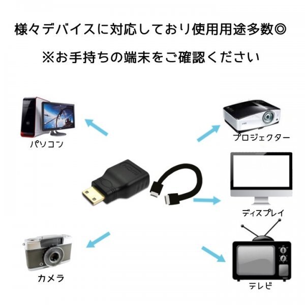 HDMI 変換 ミニHDMI Cタイプ アダプター デジカメ スマホ 　376_画像3