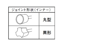 スピージー 分割式ドライブシャフトブーツ 片側 BAC-KA02R フロント シボレー MW_画像4