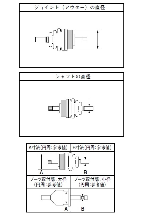 スピージー 分割式ドライブシャフトブーツ 片側 BAC-TG05R フロント マツダ クレフ GE5PA 1992年04月～1994年07月_画像3