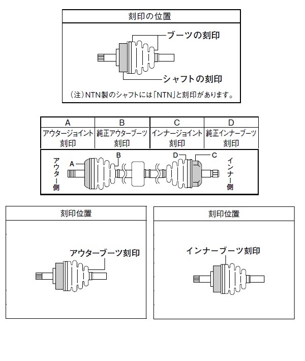 スピージー 分割式ドライブシャフトブーツ 片側 BAC-KA01R フロント スズキ パレット MK21S 2WD AT ターボ無 2008年01月～2013年03月_画像2