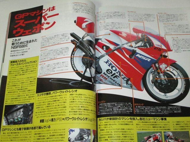 '94マールボログランプリ・ジャパン 公式プログラム 阿部典史 ほか/ スーパーウェポン '94サーキットクイーン_画像3