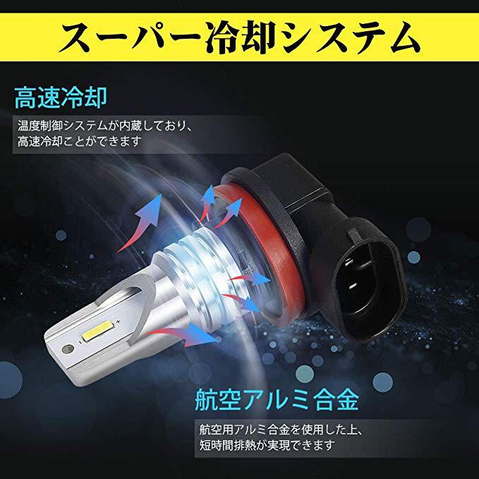 即納◎送料込み◎新品◎ヘッドライト LED 爆光 6,000k/2000lm 防水 H8/H9/H11/H16 フォグランプ 汎用品_画像6