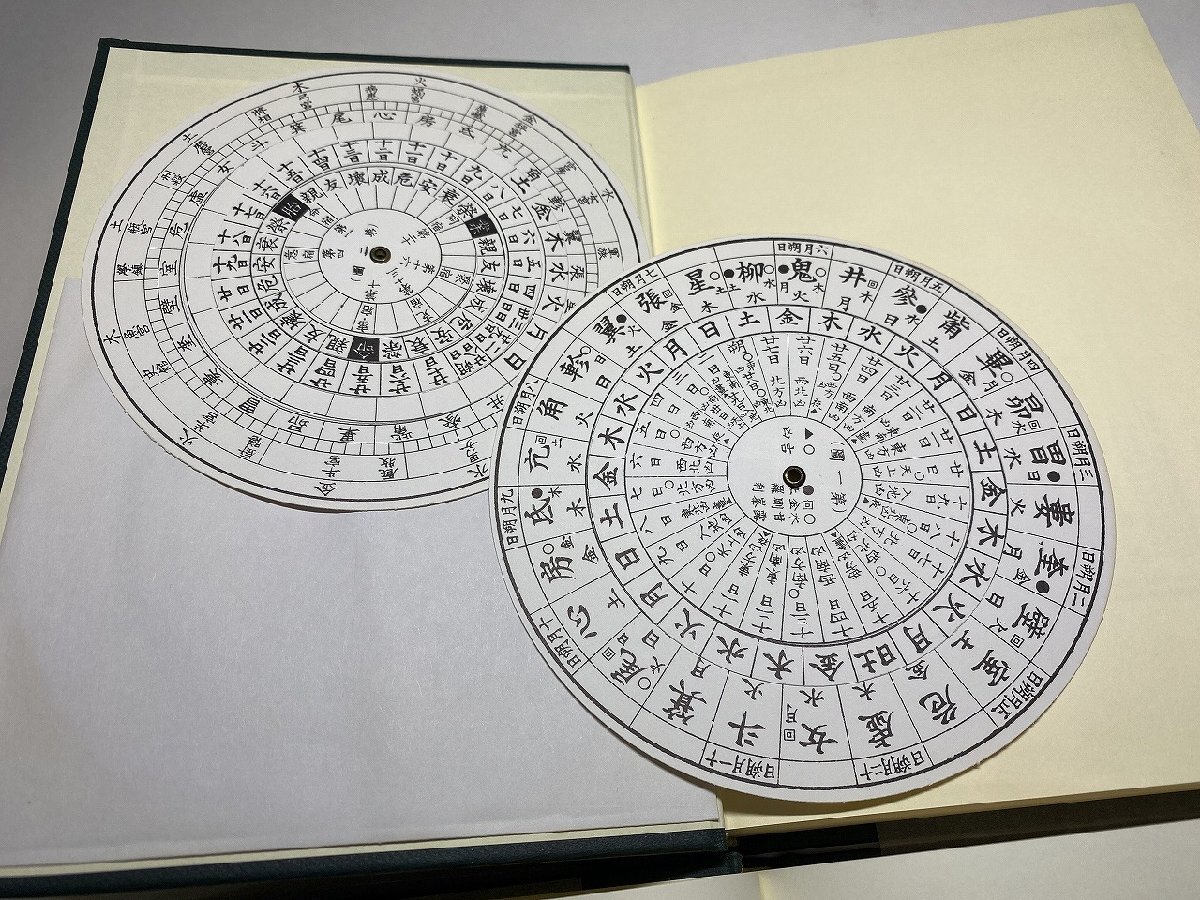 ※□K051/密教占星法 上下巻揃 森田竜僊 著、臨川書店、昭和62年複製6刷の画像5