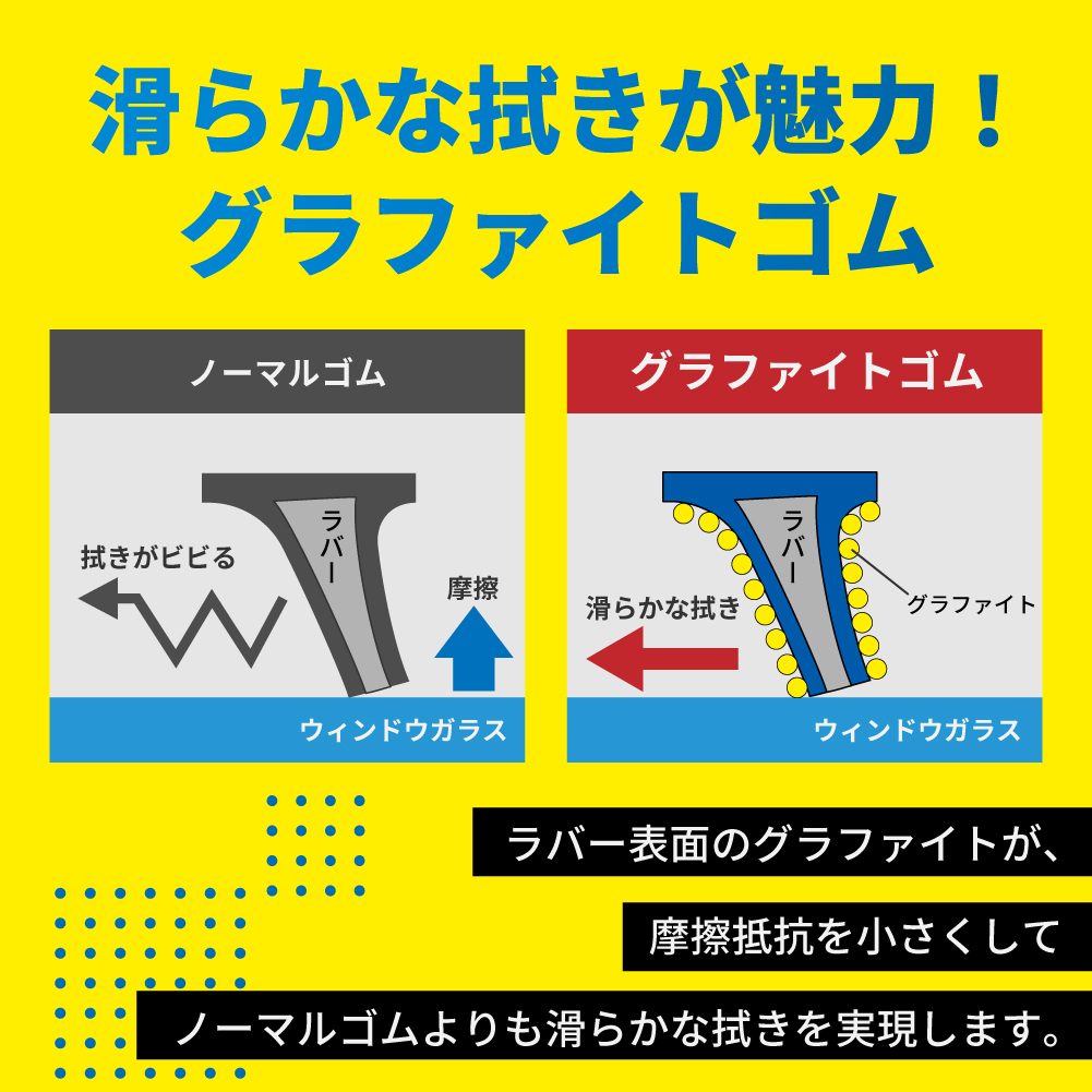 グラファイトワイパー替えゴム フロント用 2本セット エスティマ プリウス プリウスPHV等用 MP70Y MP40Y_画像7