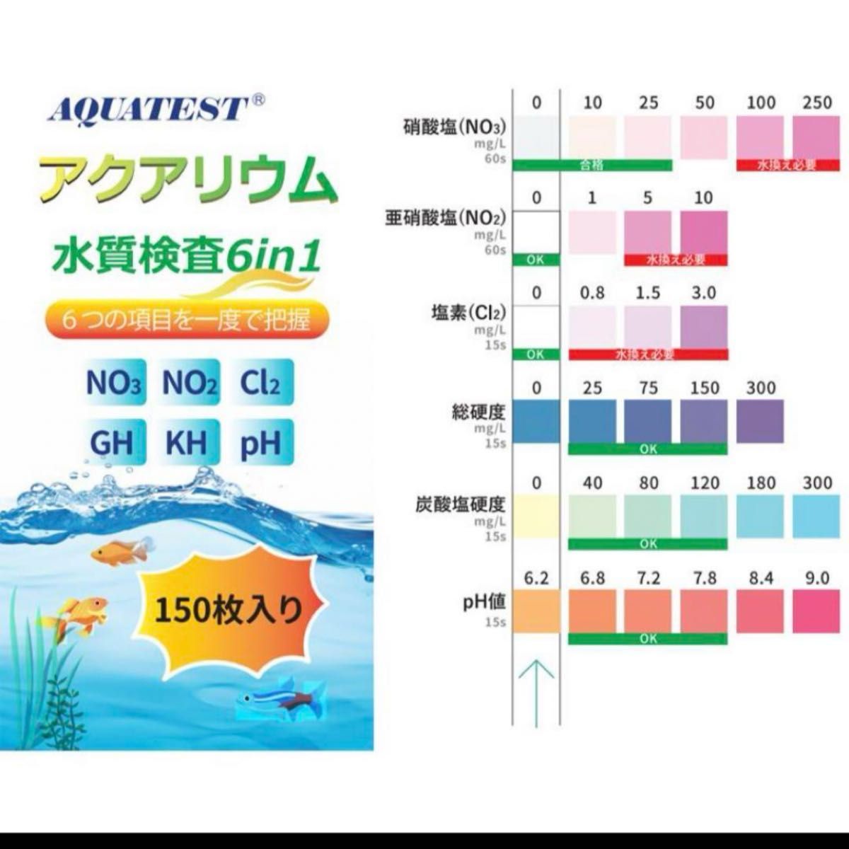 水質検査キット 水槽検査キット 検査キット水槽 水質チェッカー