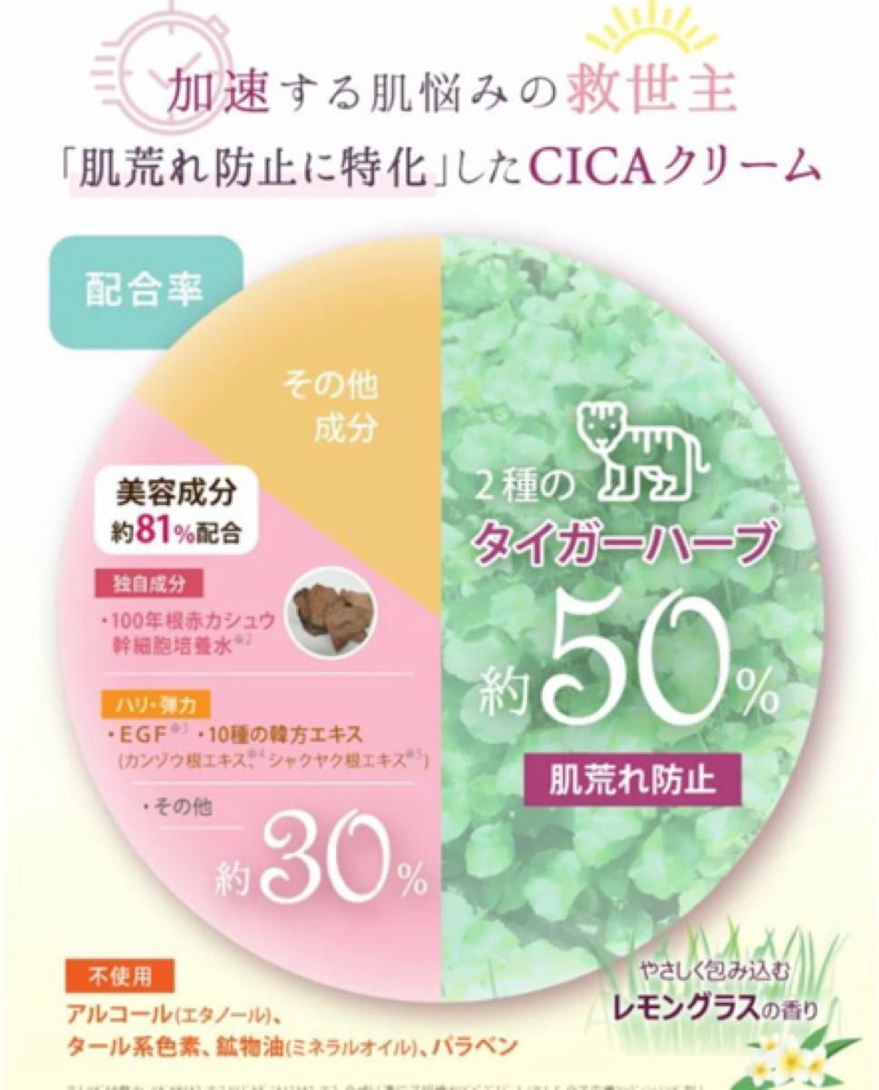 新品 IKKOさんこだわりの サイムダン プレミアム CICAフェイス 新品 IKKOさんこだわりの サイムダン プレミアム CICAフェイス