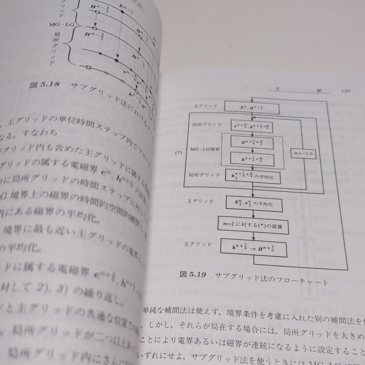 FDTD法による電磁界およびアンテナ解析 宇野亨 コロナ社 中古 08642F031_画像7