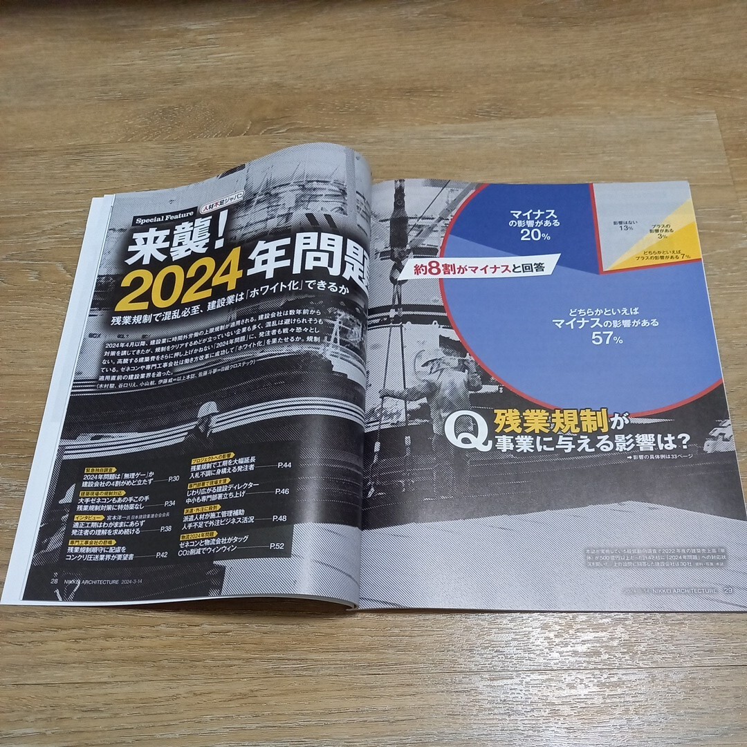 送料込■日経アーキテクチュア■2024.3.14/2024.3.28■No.1259/No.1260■2024年3月分■中古■能登半島地震