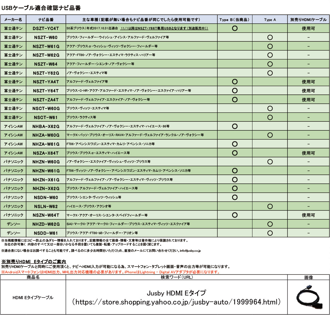 トヨタ純正ナビ専用USB接続ケーブル(TypeB) NSLN-W62 NSDN-W60 NSZN-W64T  ナビ用アクササリー パーツ シエンタ アクア等の画像3