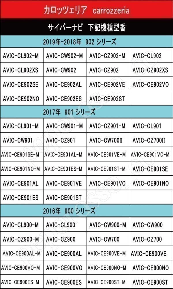 BC4【 サイバーナビ バックカメラ 変換 接続 ケーブル】 市販 カメラ 取り付け バック連動 AVIC-CZ900 AVIC-CZ900-M AVIC-CZ700 AVIC-CW700の画像2