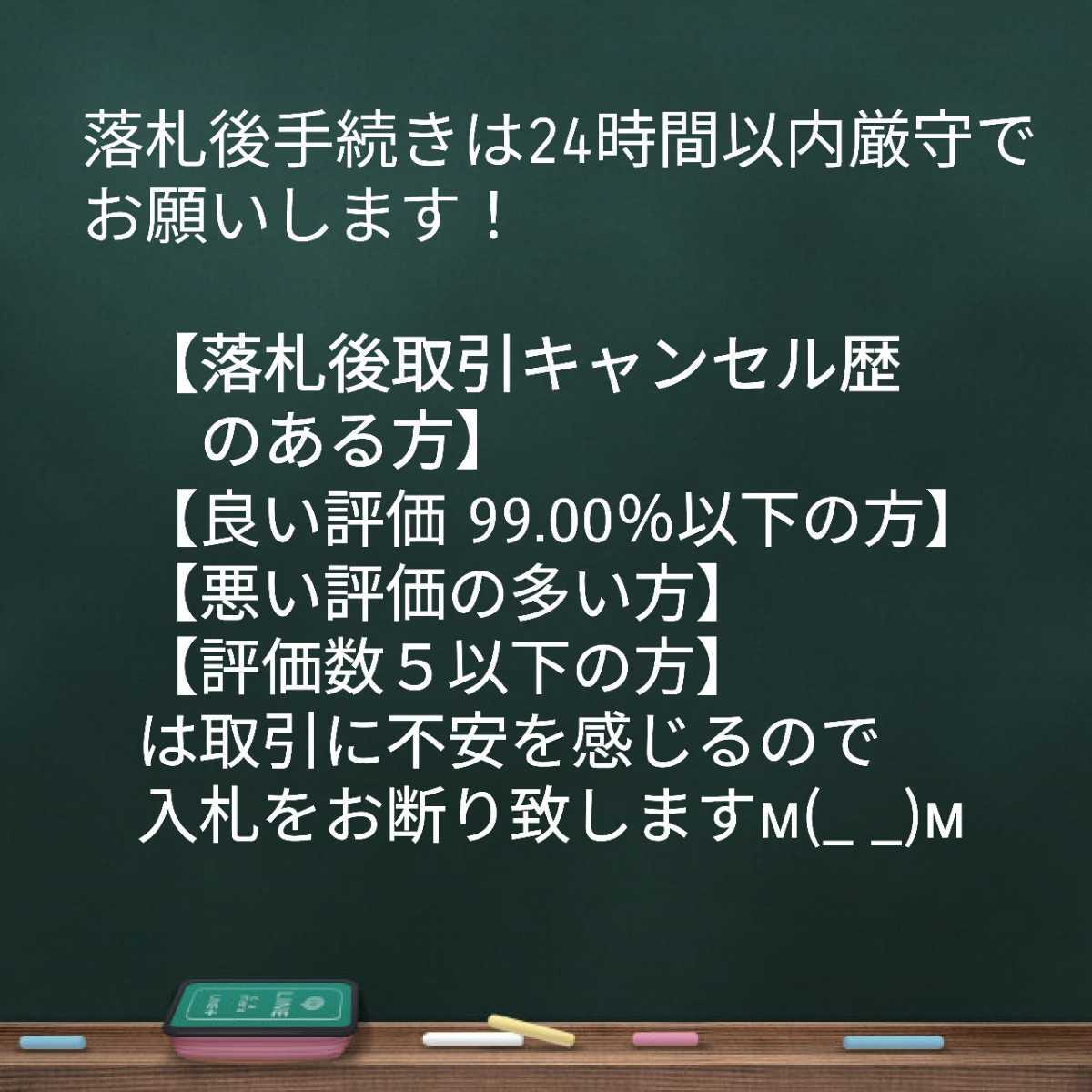 SDガンダム BB戦士／ グフカスタム／未組立 ／外箱損傷アリ／ガンプラ／機動戦士ガンダム_画像5