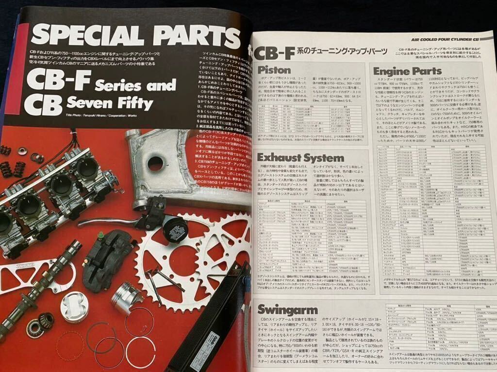 送込 CB750F CB900F CB1100F CB750(RC42/RC39)チューニング 送込 CB750F CB900F CB1100F CB750(RC42/RC39)チューニング