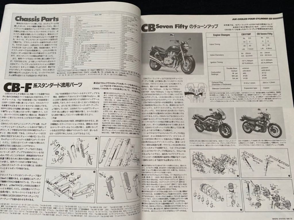 送込 CB750F CB900F CB1100F CB750(RC42/RC39)チューニング 送込 CB750F CB900F CB1100F CB750(RC42/RC39)チューニング