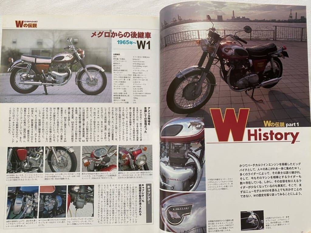 送料込み カワサキ W1 W1S 初期 後期/W1SA W3 650RS/バーチカル 送料込み カワサキ W1 W1S 初期 後期/W1SA W3 650RS/バーチカル