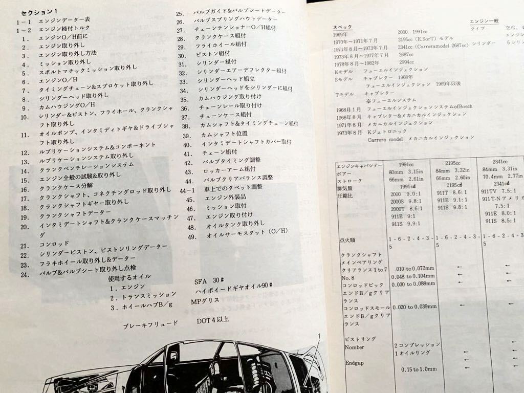 送込み PORSCHE ポルシェ 911 930 2 0 2 2 2 4 2 7 3 0 litre