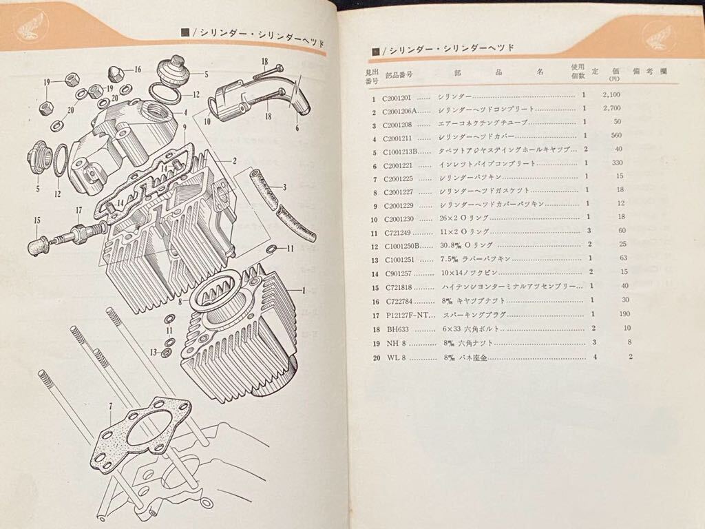 送料込み 昭和38年11月 ホンダ 90 C-200 パーツリスト 純正 正規 整備書 原本 キャブレター 2種(京浜・三国) 検 HONDA C200 パーツカタログ_画像6