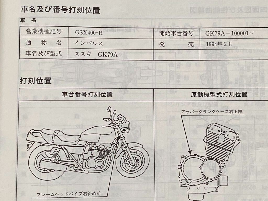 送料込み インパルス Impulse GK79A サービスマニュアル/GSX400 送料込み インパルス Impulse GK79A サービスマニュアル/GSX400