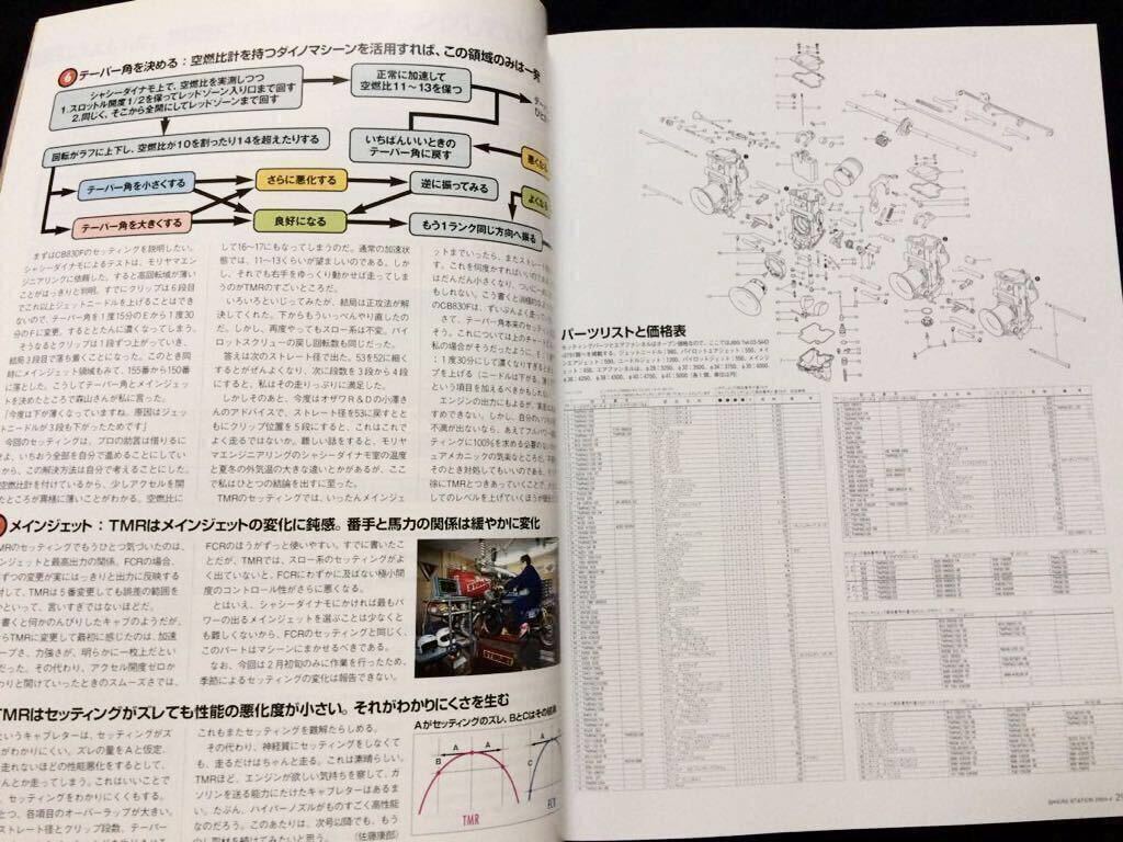 Amazon.co.jp: マフラー&キャブレター: 究極のセッティング