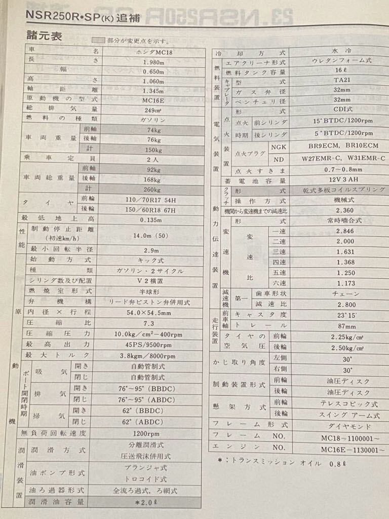 送料込み★配線図8種/追補版 多/NSR250R G-N/SP J-N/SE L,N サービスマニュアル/MC16,MC18,MC21/MC16E/ホンダ 純正 正規品 整備書 60KV300