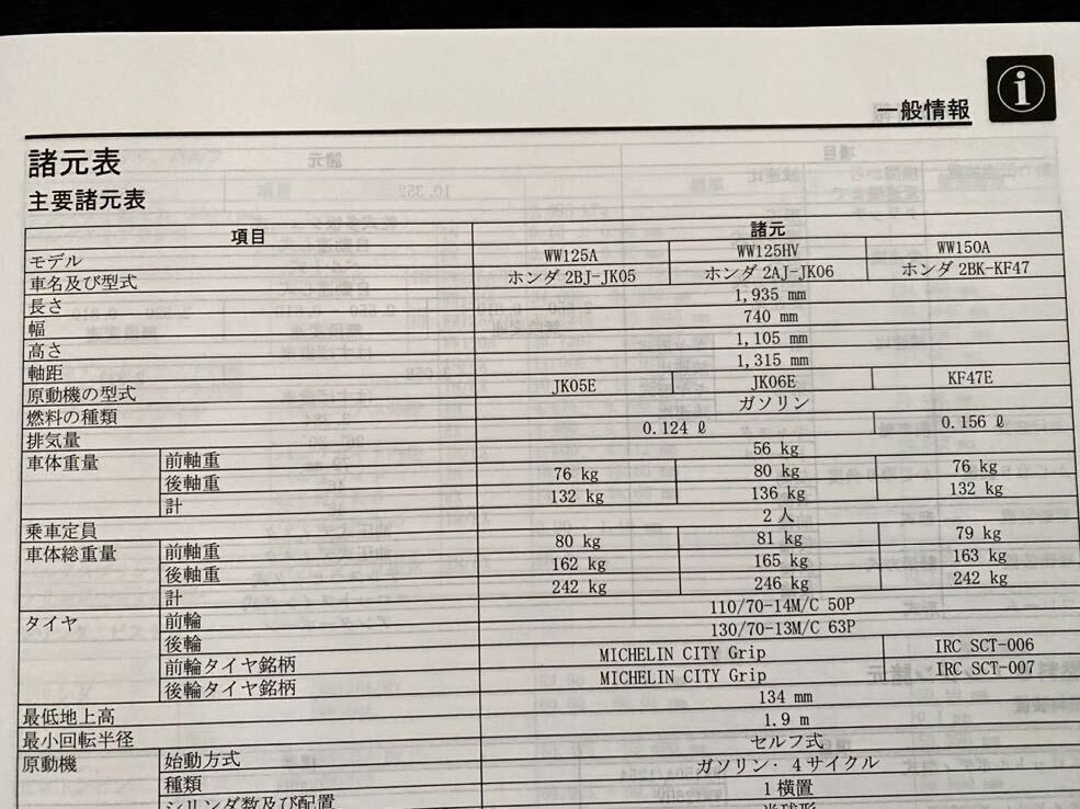 送料込み 2冊セット PCX/125/PCX e HEV/PCX160 JK05/JK06/KF47