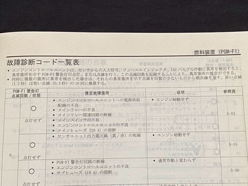 送料込 2冊 ZOOMER ズーマー/ズーマーDX FI AF58-170 サービス