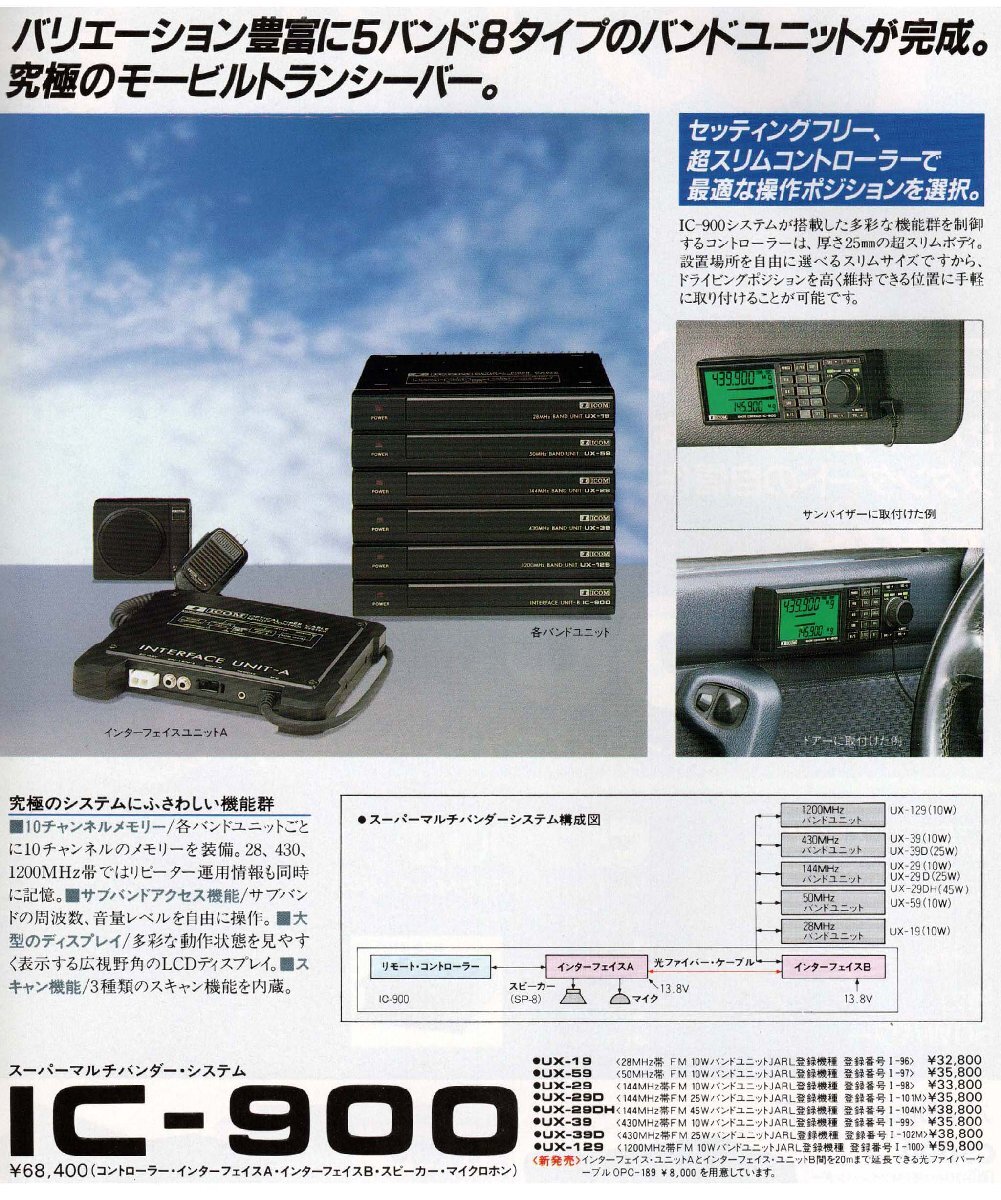 UX-29DH IC-900用【ICOM】144MHz(FM)50Wユニット　部品販売　現状渡し品　送料520円～_画像3