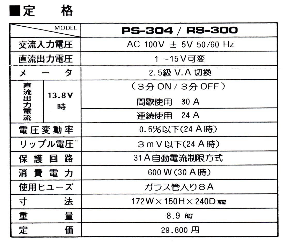 RS-300【DAIWA】直流安定化電源 AC100V→DC1～15V Max 30A  現状渡し品の画像2