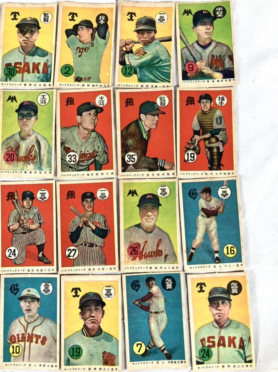 大里玩具 プロ野球 猛打陣 チーム合わせ③ PBL/CBL/BASEBALL CARDS/1940/50/コレクション/カラー/04-0052の画像4