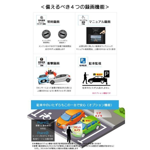 中古美品 w10plusドライブレコーダー 前後 360万画素 前後カメラ SONYセンサー フルHD高画質 駐車監視対応 広角 HDR-W10 plus １_画像6