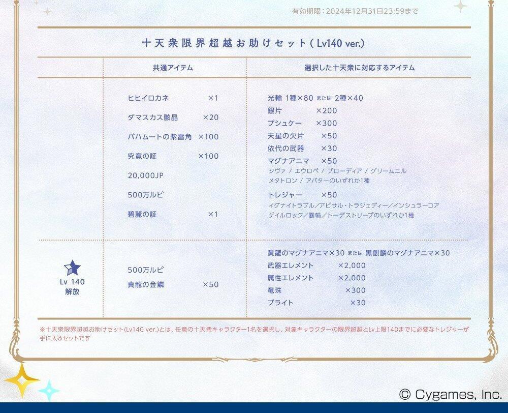 グラブルフェス2023 パンフレット 十天衆限界超越お助けセット(Lv140 ver.) シリアルコードのみの画像1