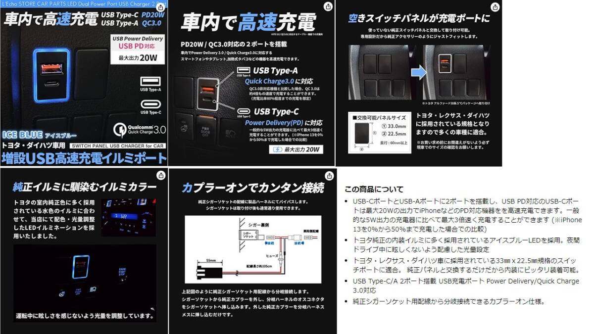 トヨタ タイプA 急速充電 増設 USBポート USB-C USB-A Type-C Type-A 2ポート PD20W_1_画像2