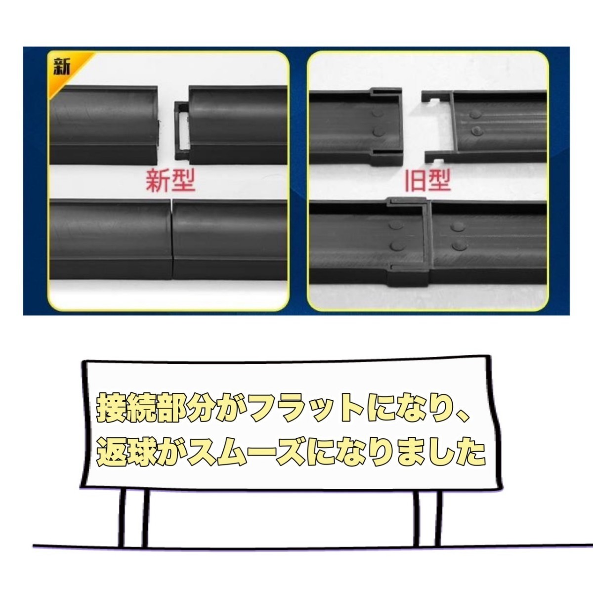 新型 送料無料 ゴルフパターマット ゴルフ練習器具 自動返球 3m幅30cm 3m バター練習マットの画像2