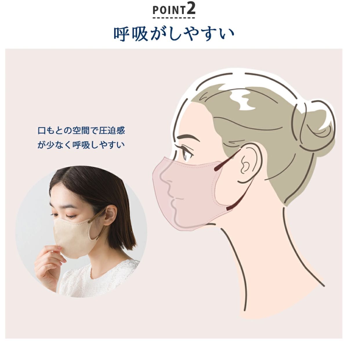[arbol]冷感マスク 3D小顔マスク ユニセックス10枚×5       