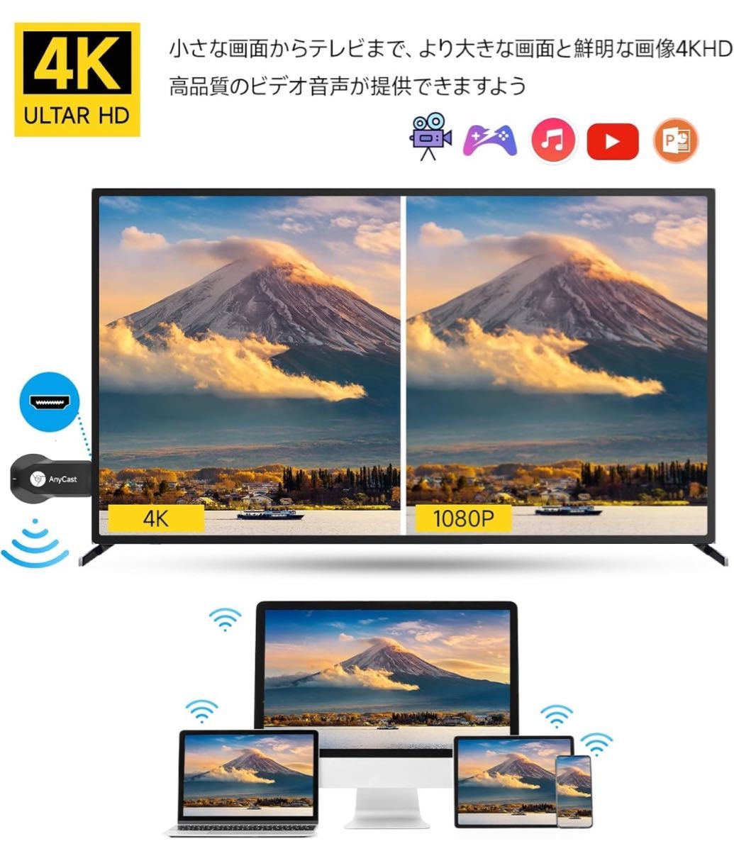 AnyCast ディスプレイアダプター Android iPhone ipad ミラーキャスト HDMI  大画面