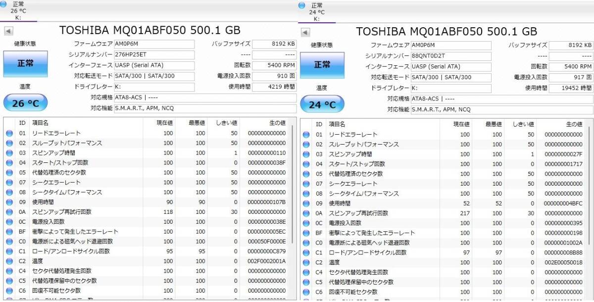 ☆2.5インチ HDD 500GB 4個 + HDD 750GB 2個 合計6セット /TOSHIBA/Western Digital Blue/動作確認済 中古品の画像10