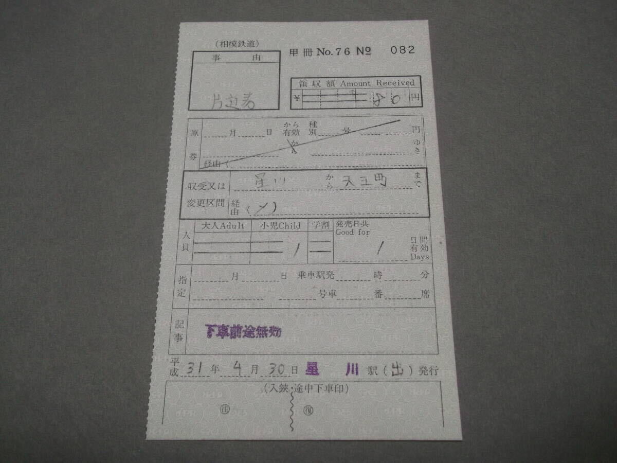 906.相模鉄道 星川 平成 特別補充券_画像1