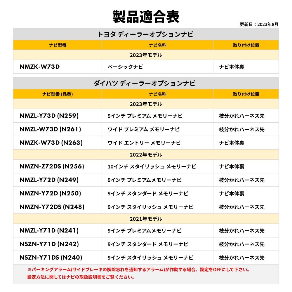 テレビキャンセラー トヨタ ピクシス バン 2023年 7インチ ベーシックナビ 走行中 TV視聴 見れる ナビ操作 コネクター テレナビ 令和5年_画像4