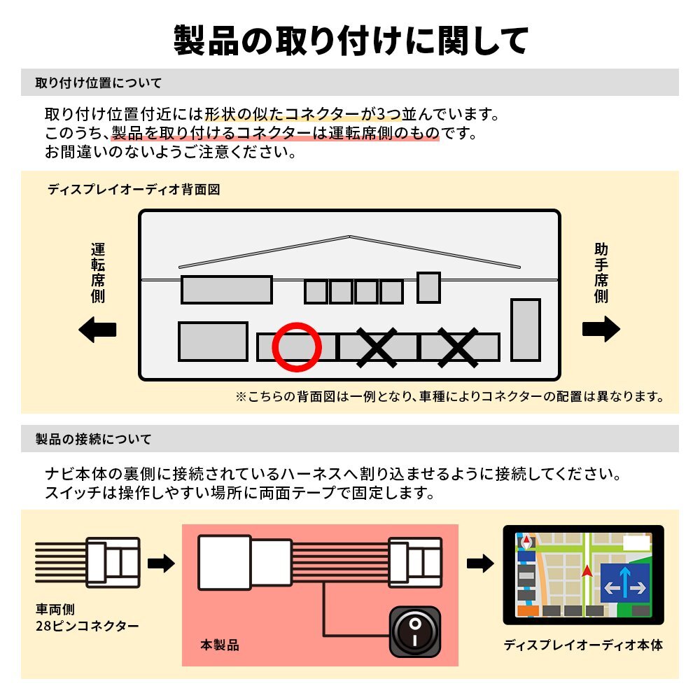 シエンタ MXPC10G 12G R4.9 ～ トヨタ メーカーオプション 8インチ 10.5インチ キャンセラー HDMI 走行中 テレビ 見れる ナビ操作 車_画像3