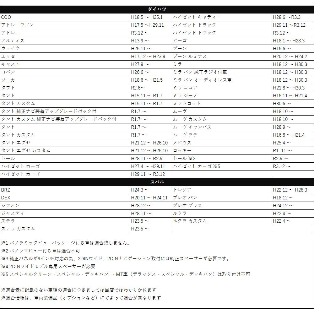 ヴォクシー H26.1 ～ R4.1 トヨタ オーディオパネル ワイドパネル サイドパネル スペーサー 市販 2DIN オーディオデッキ 交換 2個セット_画像5