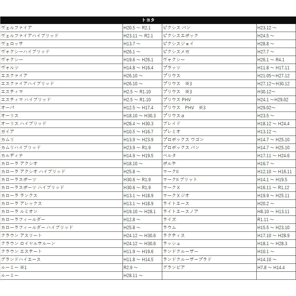 ハイゼット カーゴ H29.11 ～ R3.12 ダイハツ オーディオ ワイド サイド パネル スペーサー 市販 2DIN デッキ 載せ替え 2個セットの画像4