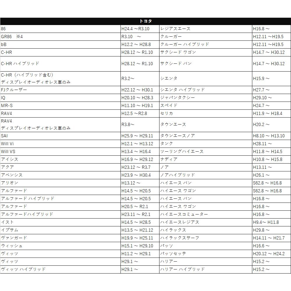 ハイエース バン H16.8 ～ トヨタ オーディオパネル ワイドパネル サイドパネル スペーサー 市販 2DIN オーディオデッキ 交換 2個セット_画像3