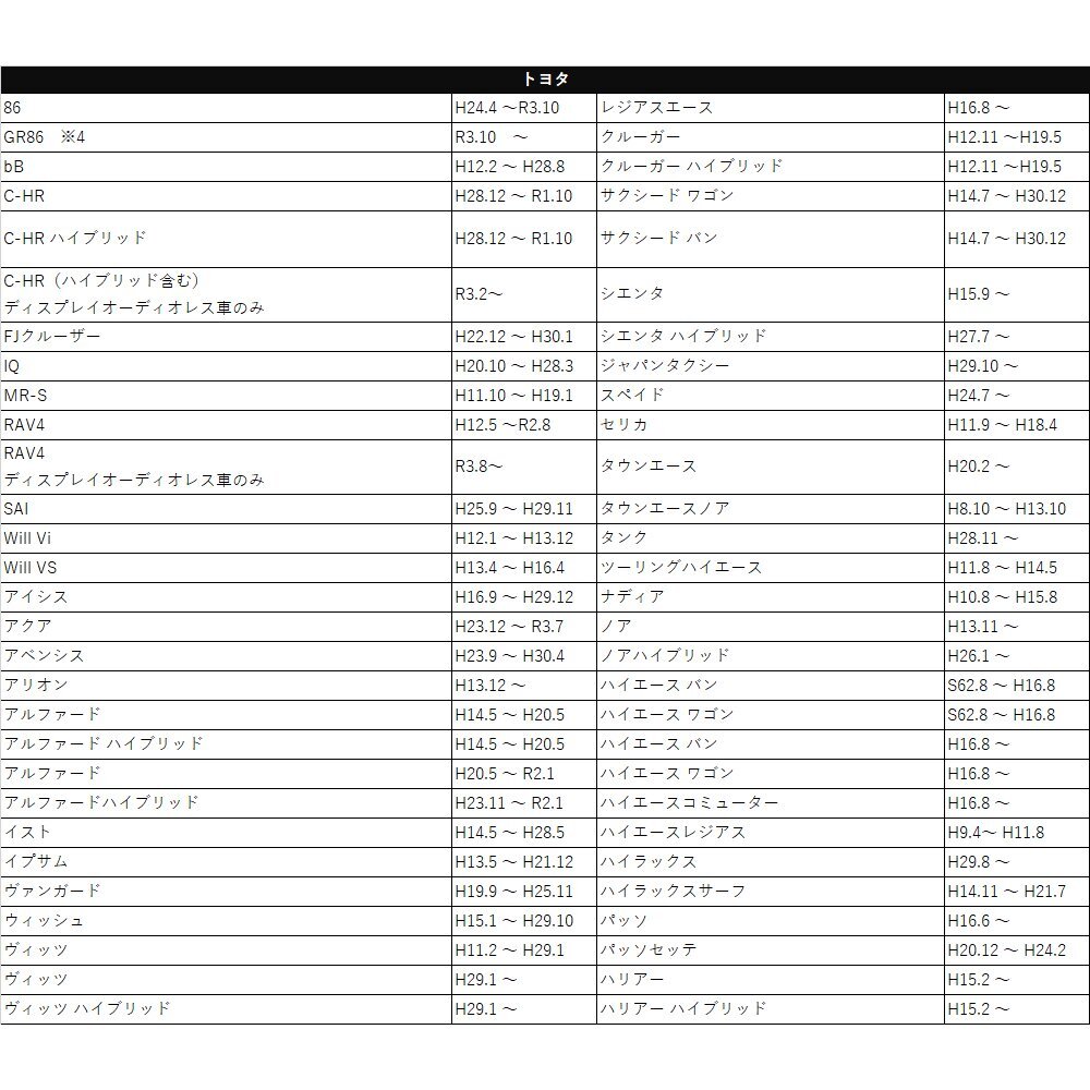 マークII ハイブリット H14.1 ～ H19.5 トヨタ オーディオ ワイド サイド パネル スペーサー 市販 2DIN デッキ 載せ替え 2個セット_画像3