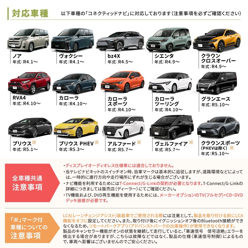 RAV4 PHEV 50系 AXAH52・54 AXAP54 MXAA52・54 テレビキット 走行中テレビが見れる ナビ操作 純正ナビ ハーネス キャンセラー ルート案内_画像6