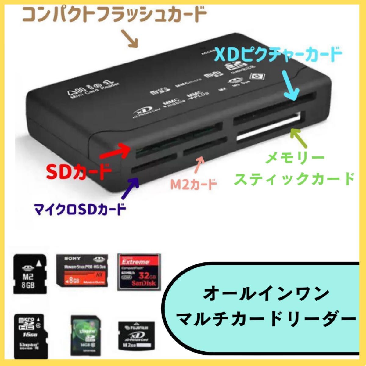 USBカードリーダー　マルチメディアリーダー SDカード マルチリーダー microSDカード