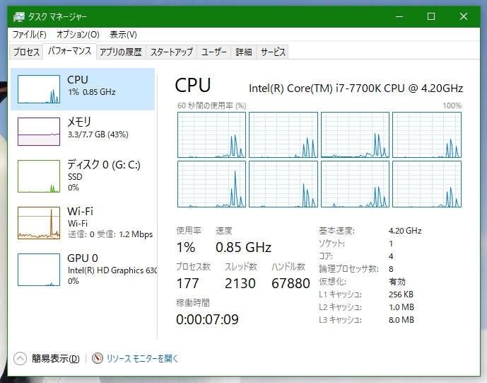 CPU Intel Core i7-7700K 訳あり品