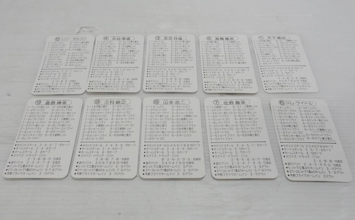 A0109 タカラ プロ野球ゲーム 昭和53年度版 広島東洋カープ 球団別選手カード ３０枚＋ロゴカード１枚 当時物の画像3