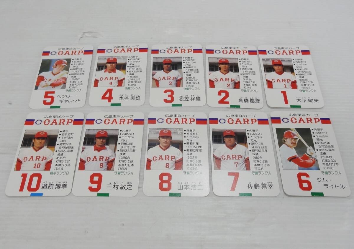 A0109 タカラ プロ野球ゲーム 昭和53年度版 広島東洋カープ 球団別選手カード ３０枚＋ロゴカード１枚 当時物の画像2