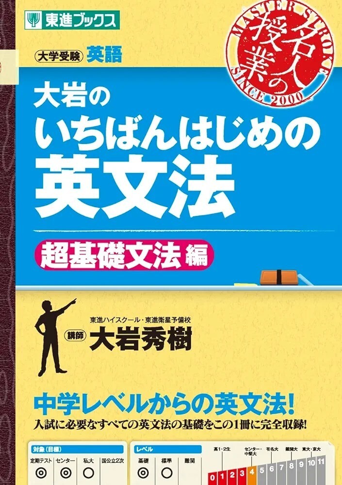 【限定2冊セット 未読品】大岩のいちばんはじめの英文法 超基礎文法編 大岩のいちばんはじめの英文法 英語長文編 大岩秀樹 送料無料